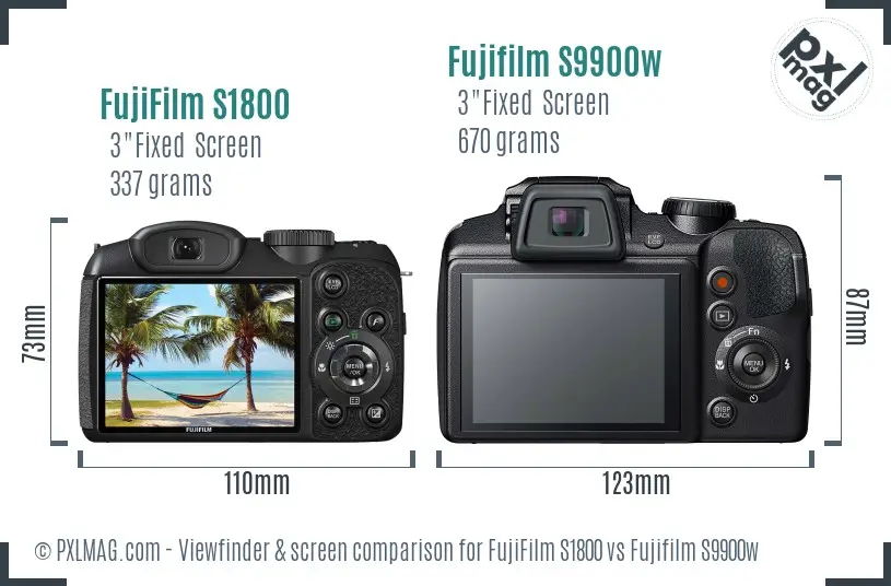 FujiFilm S1800 vs Fujifilm S9900w Screen and Viewfinder comparison