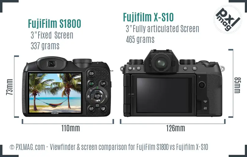 FujiFilm S1800 vs Fujifilm X-S10 Screen and Viewfinder comparison