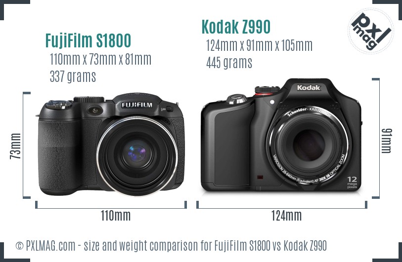 FujiFilm S1800 vs Kodak Z990 size comparison