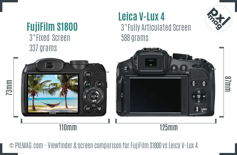 FujiFilm S1800 vs Leica V-Lux 4 Screen and Viewfinder comparison