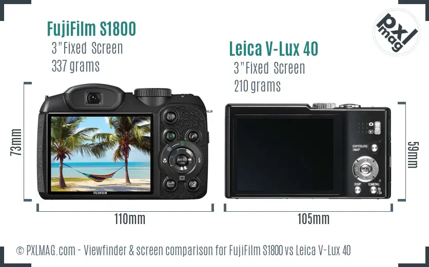 FujiFilm S1800 vs Leica V-Lux 40 Screen and Viewfinder comparison