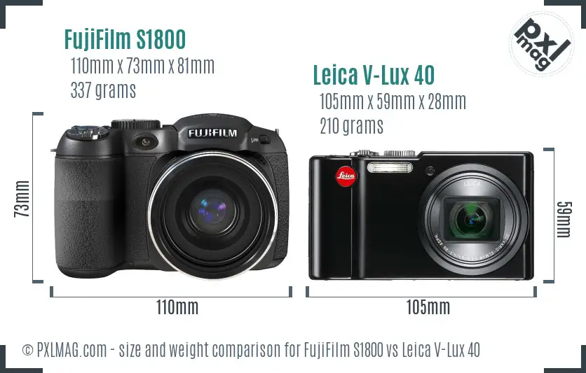 FujiFilm S1800 vs Leica V-Lux 40 size comparison