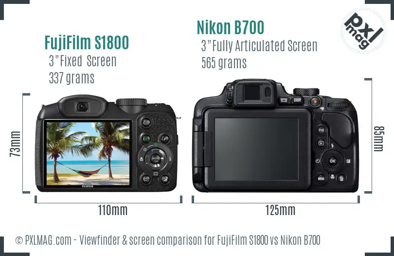 FujiFilm S1800 vs Nikon B700 Screen and Viewfinder comparison
