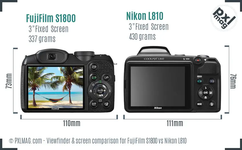 FujiFilm S1800 vs Nikon L810 Screen and Viewfinder comparison
