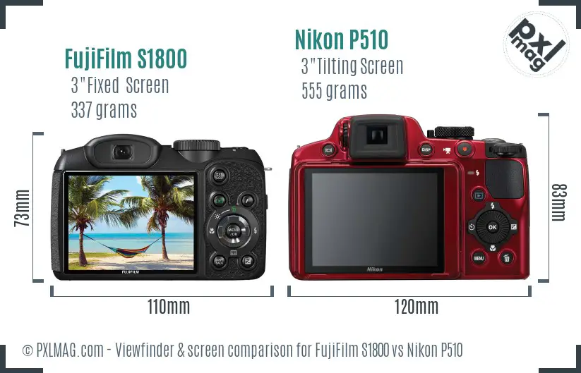 FujiFilm S1800 vs Nikon P510 Screen and Viewfinder comparison