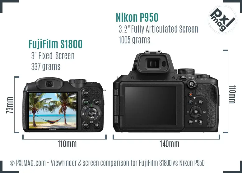 FujiFilm S1800 vs Nikon P950 Screen and Viewfinder comparison