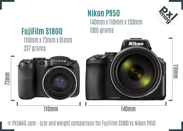 FujiFilm S1800 vs Nikon P950 size comparison