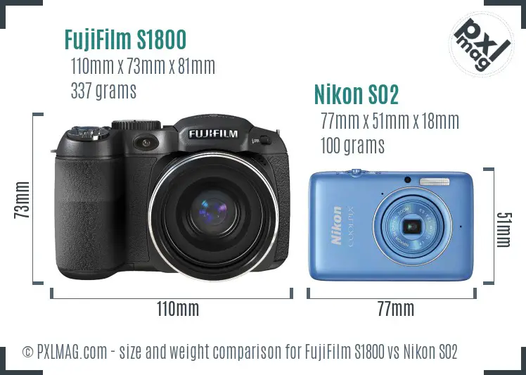 FujiFilm S1800 vs Nikon S02 size comparison