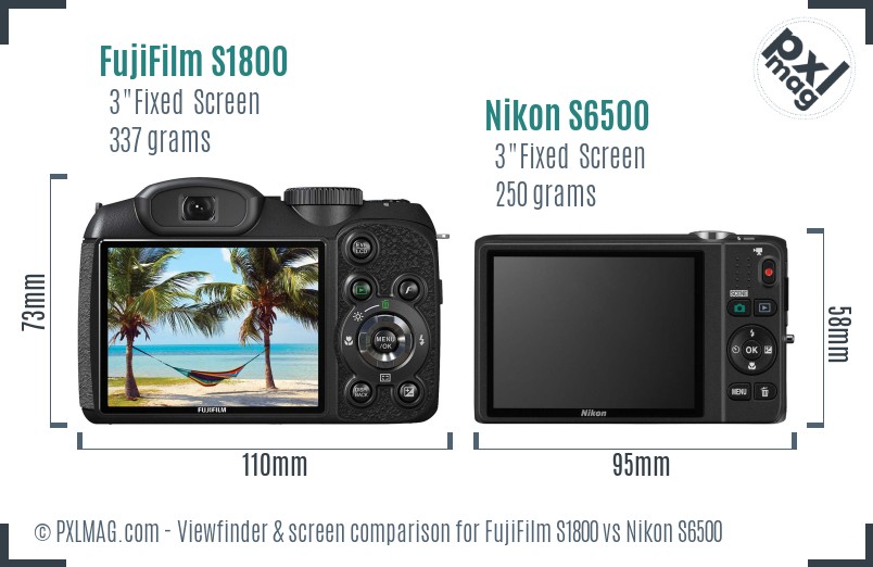 FujiFilm S1800 vs Nikon S6500 Screen and Viewfinder comparison