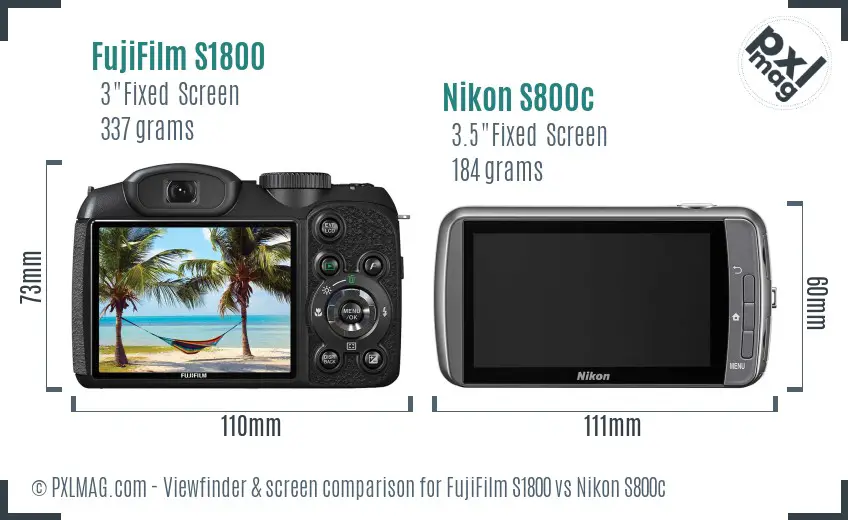 FujiFilm S1800 vs Nikon S800c Screen and Viewfinder comparison