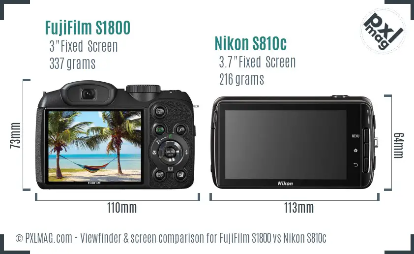 FujiFilm S1800 vs Nikon S810c Screen and Viewfinder comparison