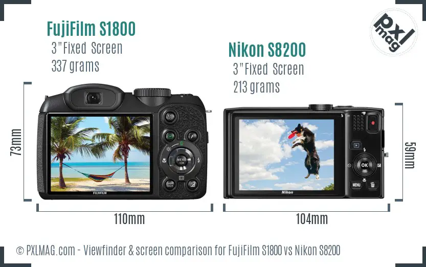FujiFilm S1800 vs Nikon S8200 Screen and Viewfinder comparison