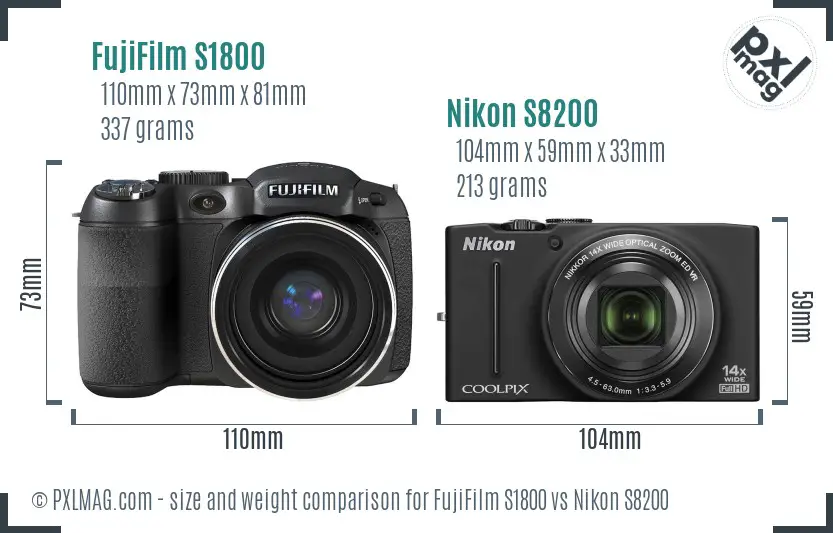 FujiFilm S1800 vs Nikon S8200 size comparison