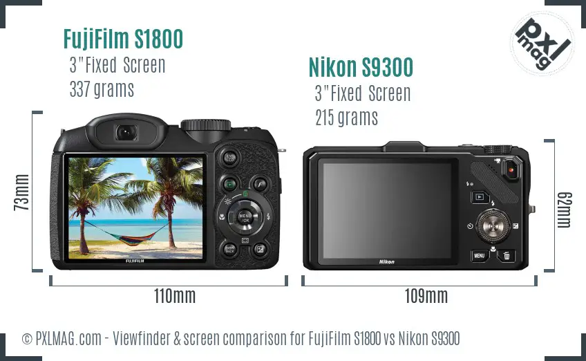 FujiFilm S1800 vs Nikon S9300 Screen and Viewfinder comparison