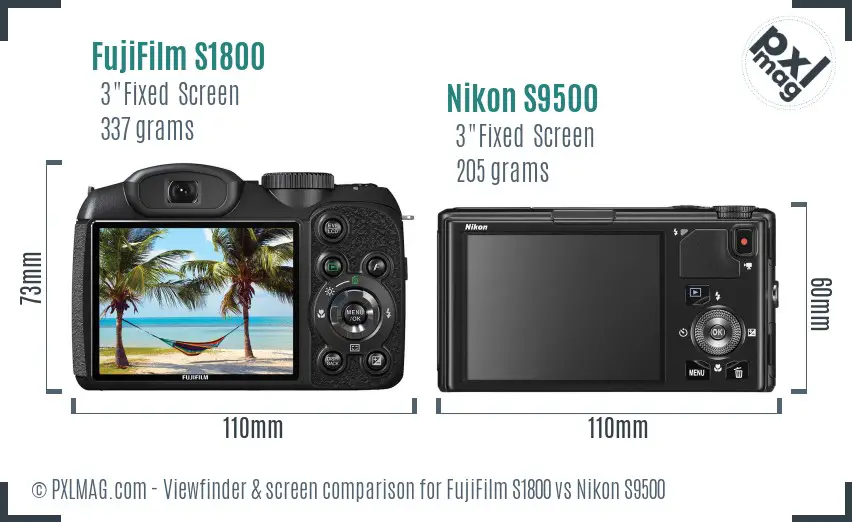 FujiFilm S1800 vs Nikon S9500 Screen and Viewfinder comparison