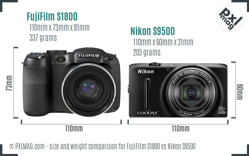 FujiFilm S1800 vs Nikon S9500 size comparison