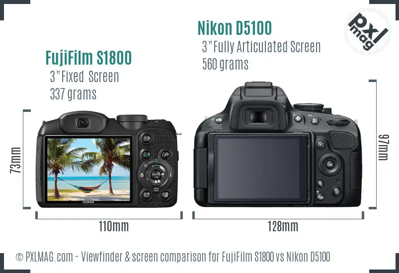FujiFilm S1800 vs Nikon D5100 Screen and Viewfinder comparison