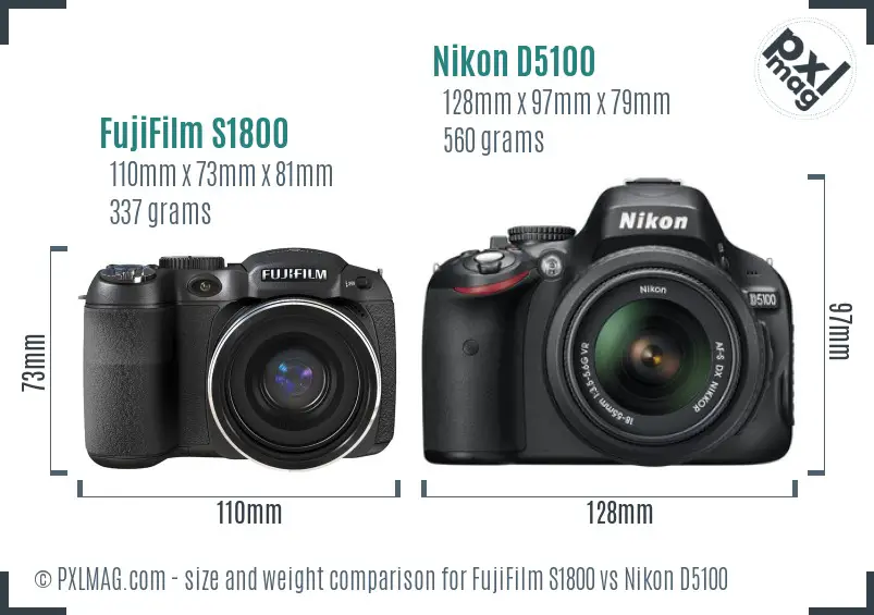 FujiFilm S1800 vs Nikon D5100 size comparison