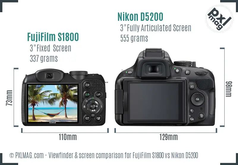FujiFilm S1800 vs Nikon D5200 Screen and Viewfinder comparison