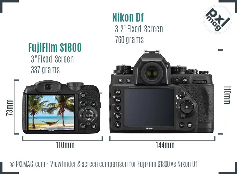 FujiFilm S1800 vs Nikon Df Screen and Viewfinder comparison