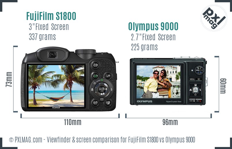 FujiFilm S1800 vs Olympus 9000 Screen and Viewfinder comparison