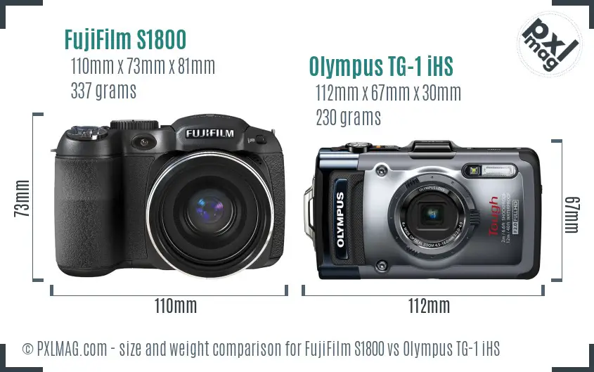 FujiFilm S1800 vs Olympus TG-1 iHS size comparison