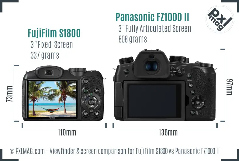 FujiFilm S1800 vs Panasonic FZ1000 II Screen and Viewfinder comparison