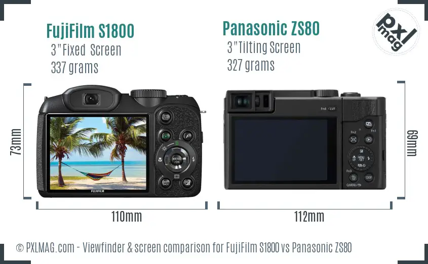 FujiFilm S1800 vs Panasonic ZS80 Screen and Viewfinder comparison