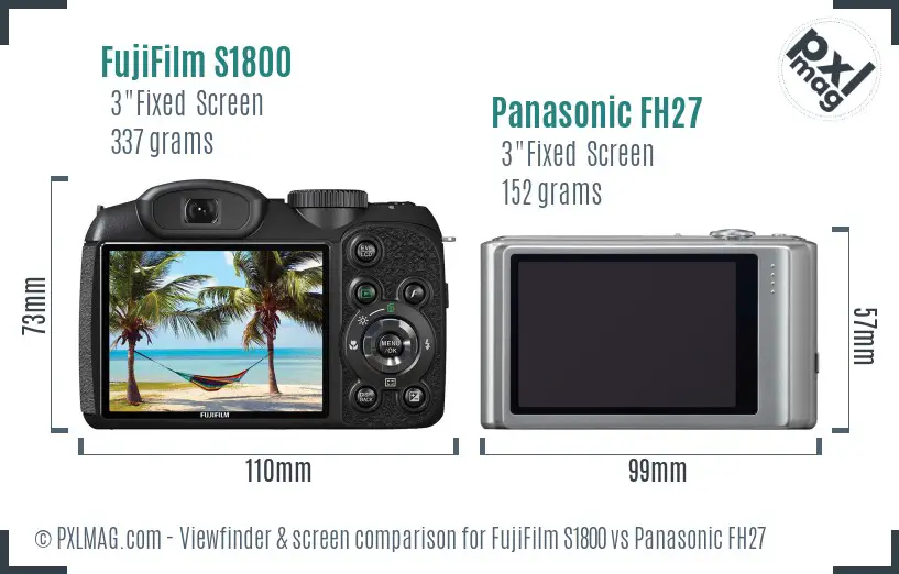 FujiFilm S1800 vs Panasonic FH27 Screen and Viewfinder comparison