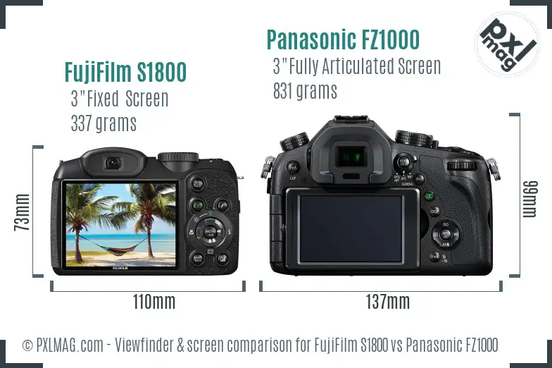 FujiFilm S1800 vs Panasonic FZ1000 Screen and Viewfinder comparison