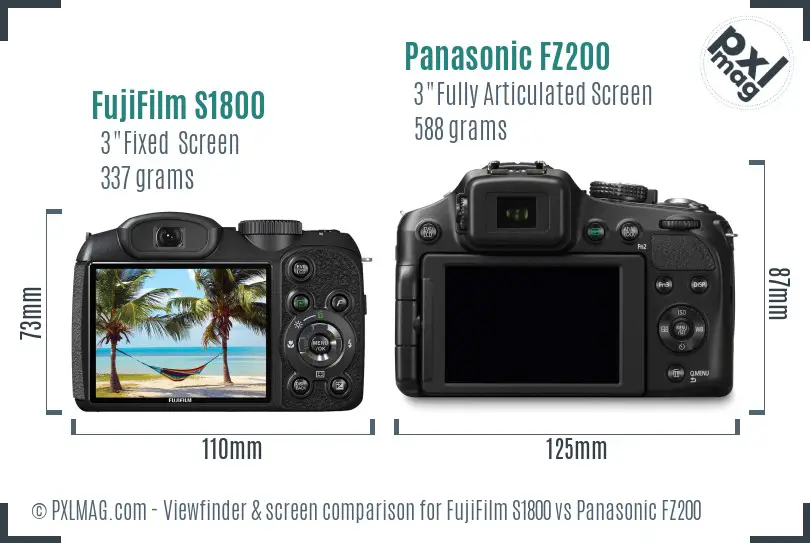 FujiFilm S1800 vs Panasonic FZ200 Screen and Viewfinder comparison