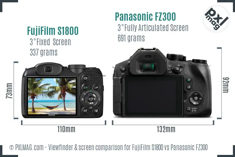 FujiFilm S1800 vs Panasonic FZ300 Screen and Viewfinder comparison
