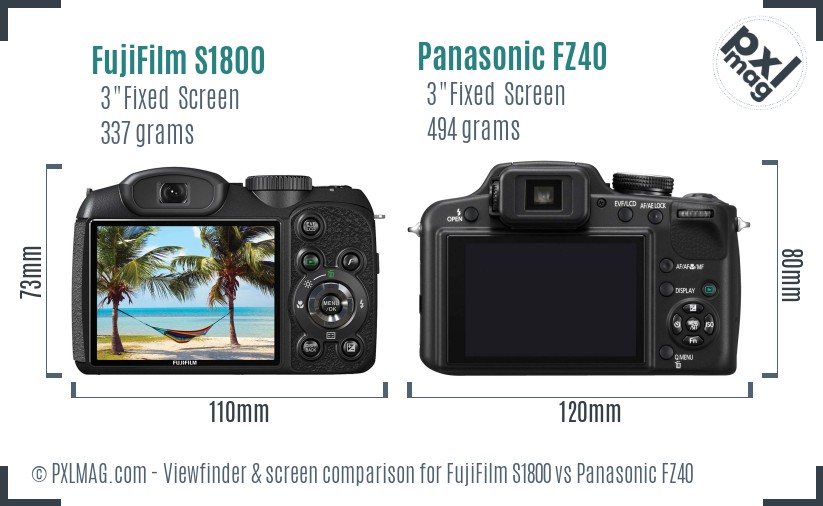 FujiFilm S1800 vs Panasonic FZ40 Screen and Viewfinder comparison