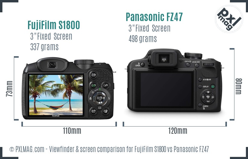 FujiFilm S1800 vs Panasonic FZ47 Screen and Viewfinder comparison