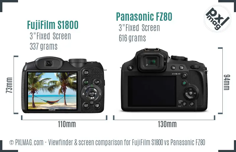 FujiFilm S1800 vs Panasonic FZ80 Screen and Viewfinder comparison