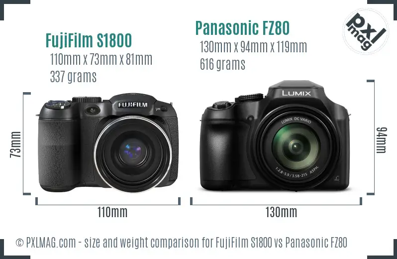 FujiFilm S1800 vs Panasonic FZ80 size comparison