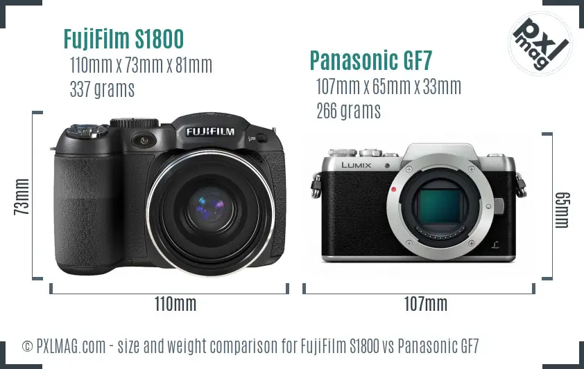 FujiFilm S1800 vs Panasonic GF7 size comparison