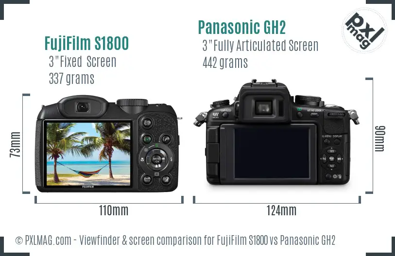 FujiFilm S1800 vs Panasonic GH2 Screen and Viewfinder comparison