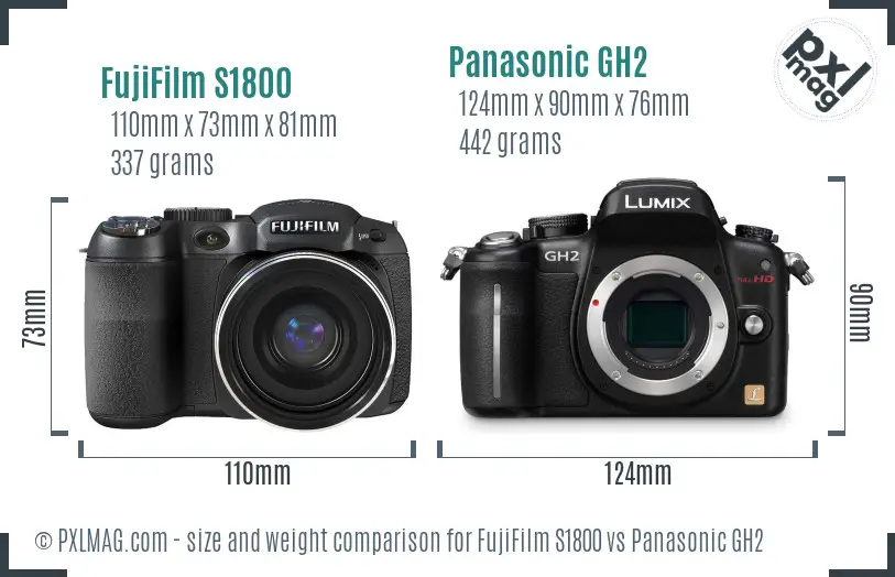 FujiFilm S1800 vs Panasonic GH2 size comparison