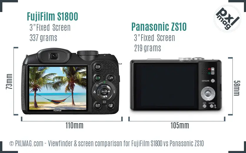 FujiFilm S1800 vs Panasonic ZS10 Screen and Viewfinder comparison