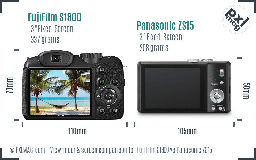 FujiFilm S1800 vs Panasonic ZS15 Screen and Viewfinder comparison