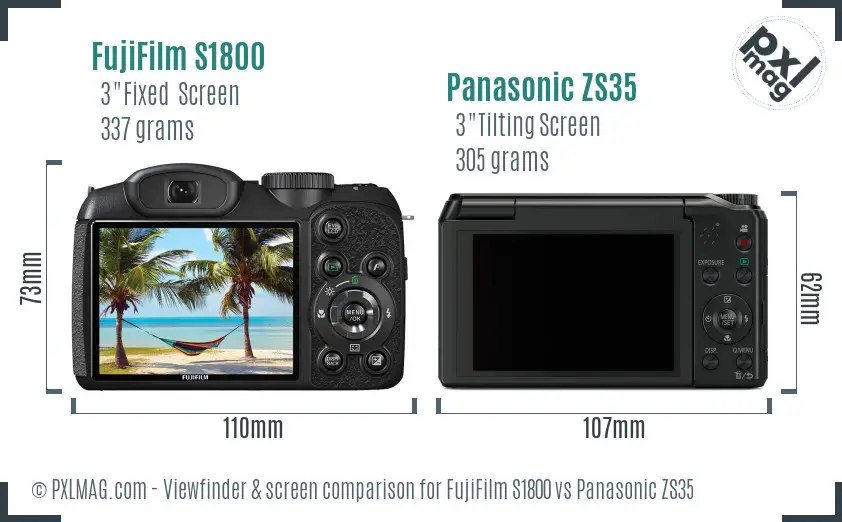 FujiFilm S1800 vs Panasonic ZS35 Screen and Viewfinder comparison