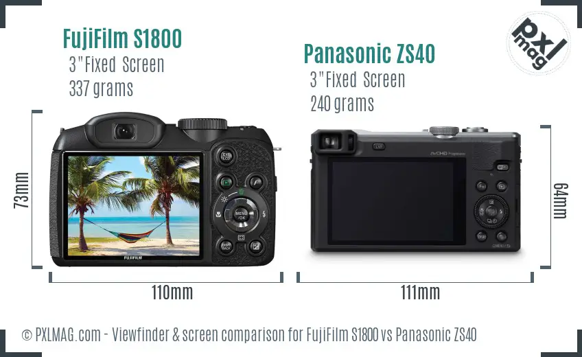 FujiFilm S1800 vs Panasonic ZS40 Screen and Viewfinder comparison