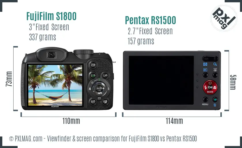 FujiFilm S1800 vs Pentax RS1500 Screen and Viewfinder comparison