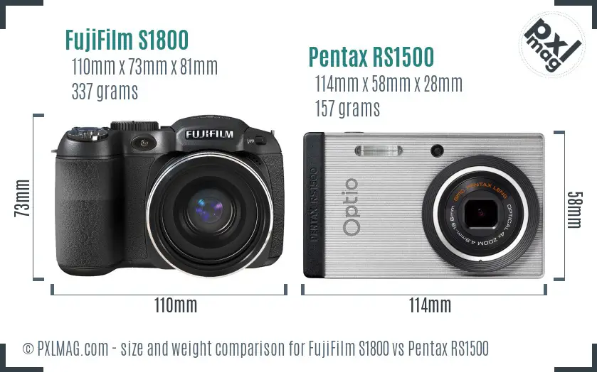 FujiFilm S1800 vs Pentax RS1500 size comparison