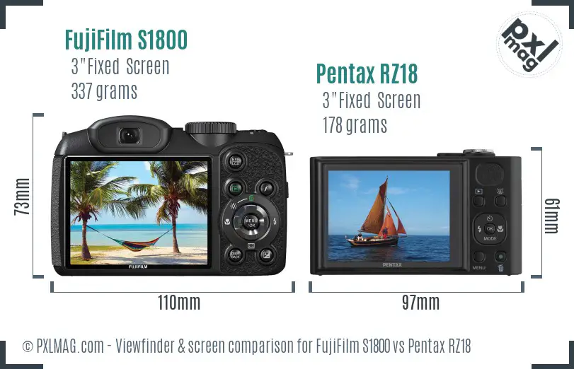 FujiFilm S1800 vs Pentax RZ18 Screen and Viewfinder comparison