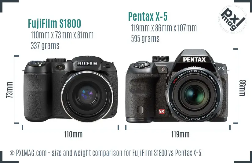 FujiFilm S1800 vs Pentax X-5 size comparison