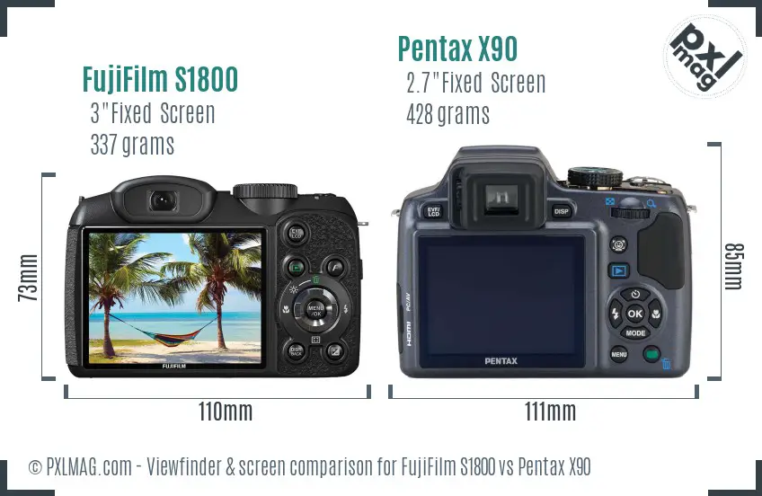 FujiFilm S1800 vs Pentax X90 Screen and Viewfinder comparison