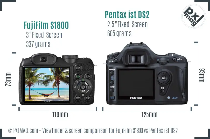 FujiFilm S1800 vs Pentax ist DS2 Screen and Viewfinder comparison