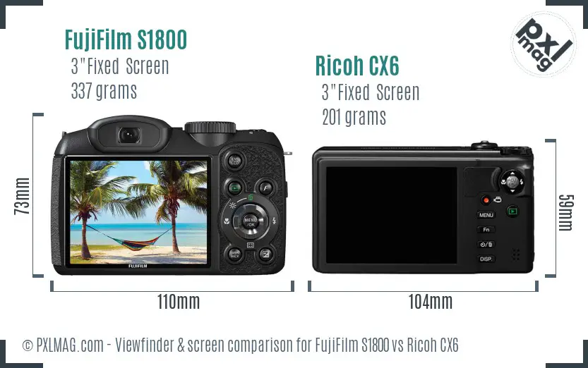 FujiFilm S1800 vs Ricoh CX6 Screen and Viewfinder comparison